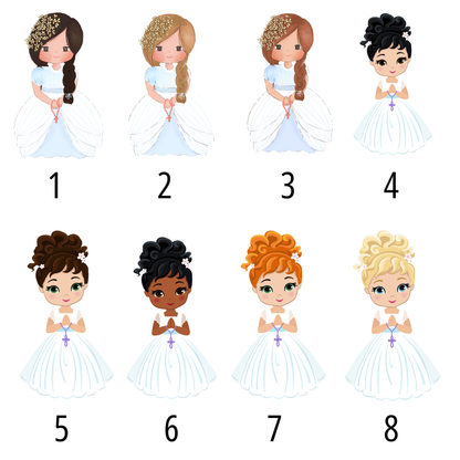 Personalised Communion Candle