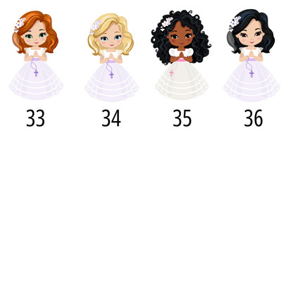 Personalised Communion Candle