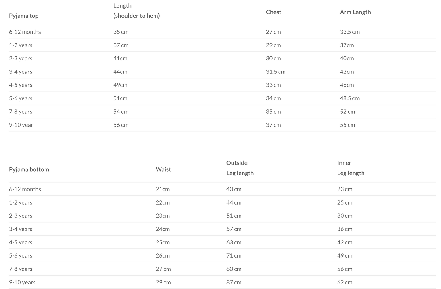 Personalised Lightening Mc Queen Pyjamas