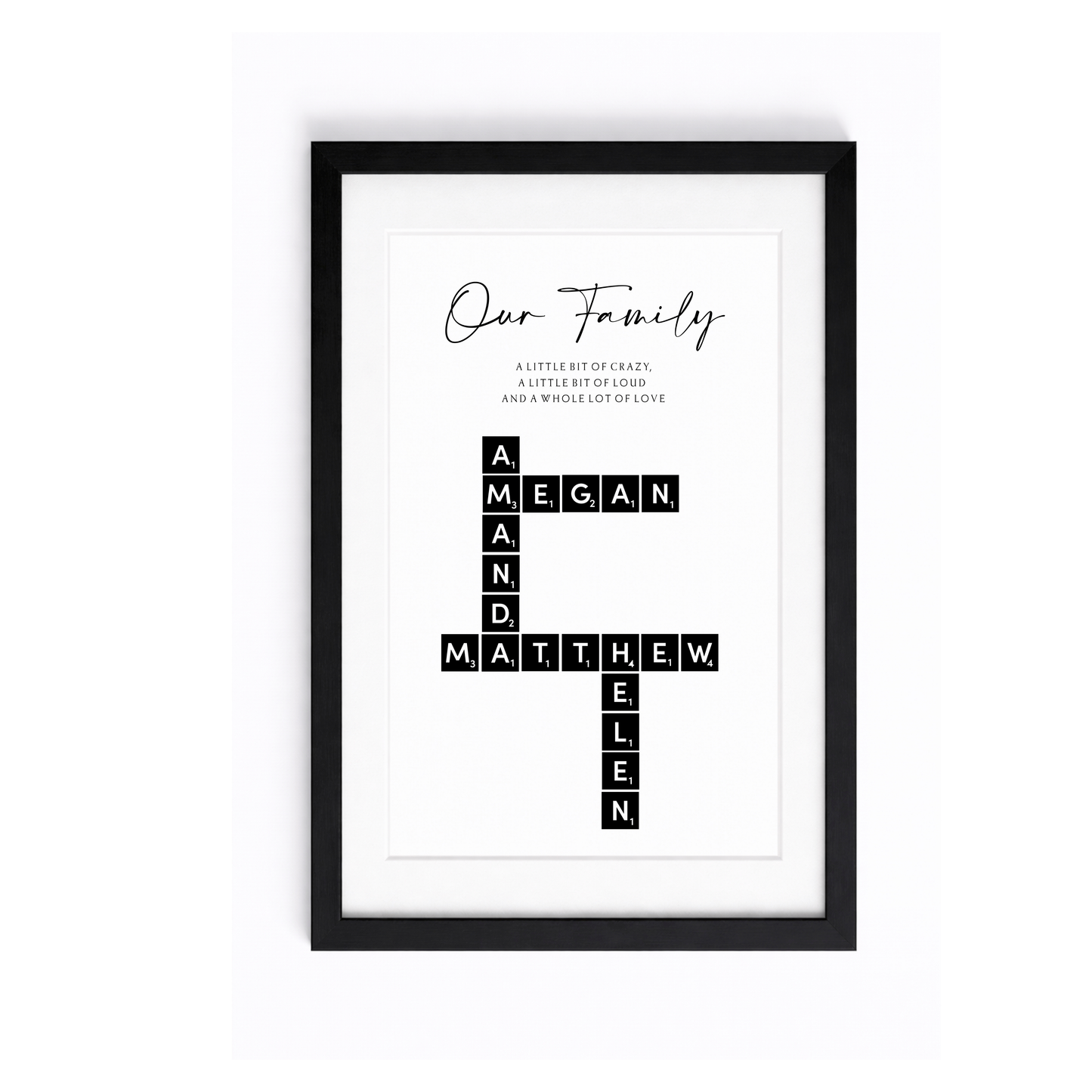 Personalised Mother's Day Prints